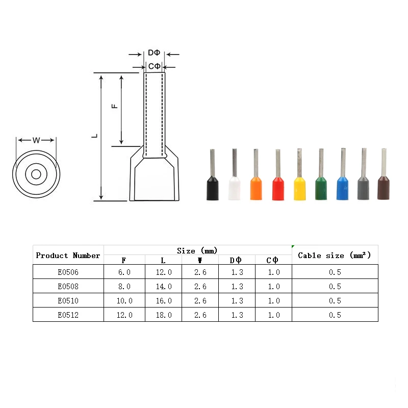 100 шт./лот E0508 E0506 E0510 E0512 Изолированные Наконечники клеммный блок конец шнура провода соединителя 0.5mm2, обжимной концевик