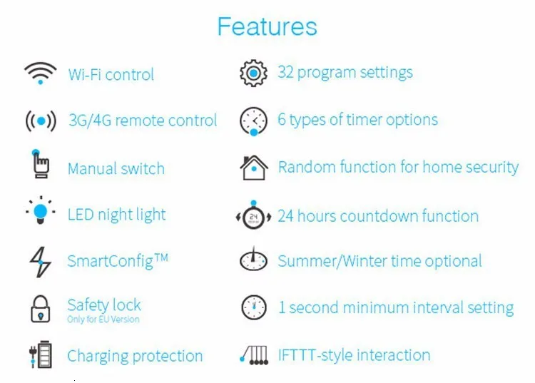 Broadlink SP3s EU 16A вилка таймера, измеритель энергии, контроль приложений для ios Android, автоматизация умного дома domotica