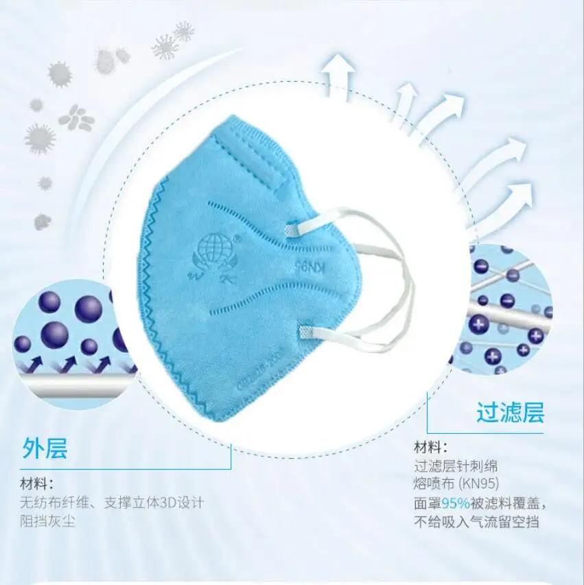 

KN95 masks Meltblown non-woven fabric anti-fog dust-proof and anti-fog mask