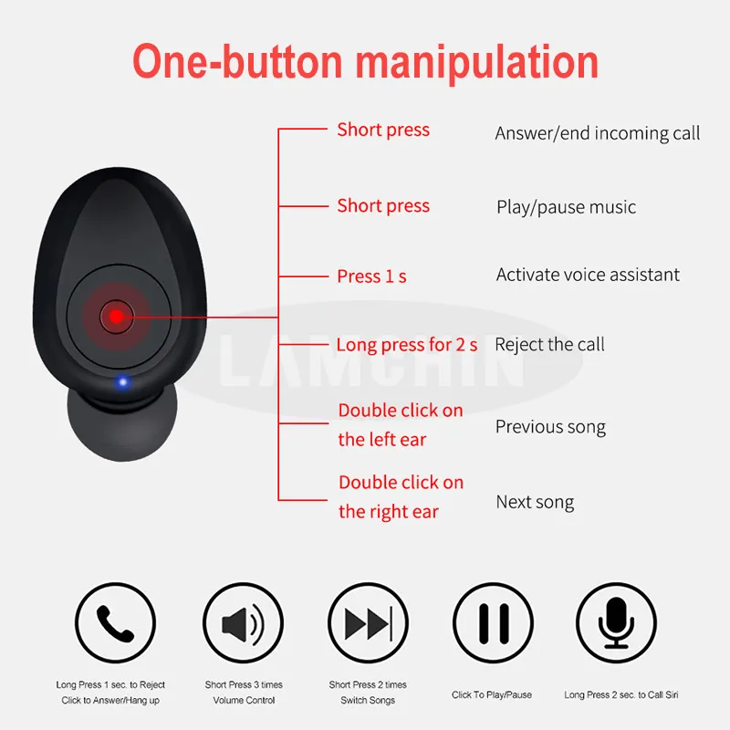 TWS Bluetooth наушники беспроводные Bluetooth 5,0 наушники 8D стерео беспроводные наушники с светодиодный цифровой дисплей внешний аккумулятор гарнитура