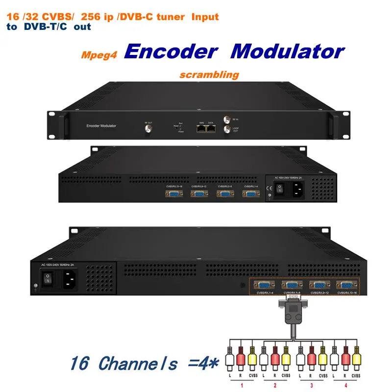 16 /32 канала cvbs /256 ip/DVB-C входного сигнала тюнера MPEG4 QAM кодировщик modulato DVB-C или DVB-T из