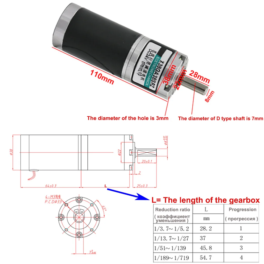 Cheap Motor CC