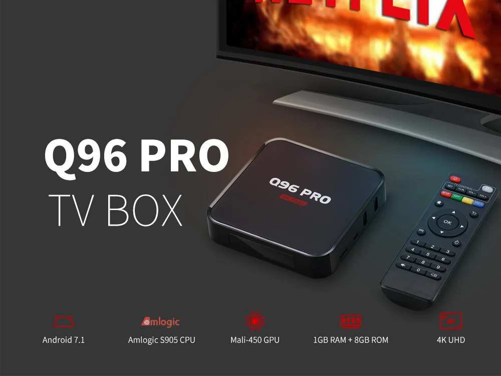 Новейший Q96 Pro Android 7,1 Смарт ТВ приставка Amlogic S905 четырехъядерный 1 ГБ DDR3+ 8 Гб EMMC телеприставка 2,4G WiFi 100 Мбит/с 4K медиаплеер