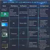 Optoelectronic Displays