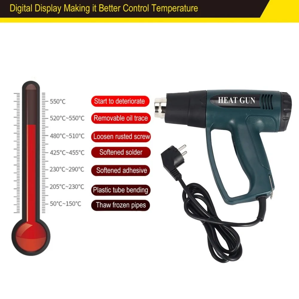 

620B 2000W EU Plug Digital LCD Electric Hot Air Heat Gun Temperature Fan Adjustable Shrink Paint Stripper Rework DIY Tool Nozzle