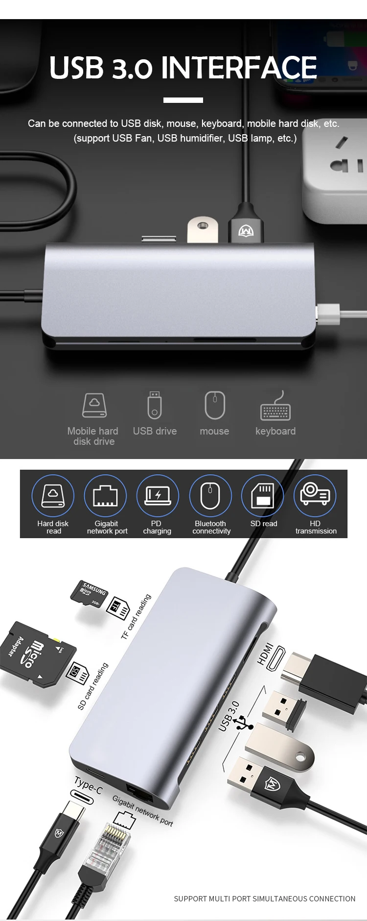 Применимо к тип-c к USB+ TF/SD конвертеру