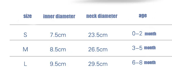 cycle for 8 month baby