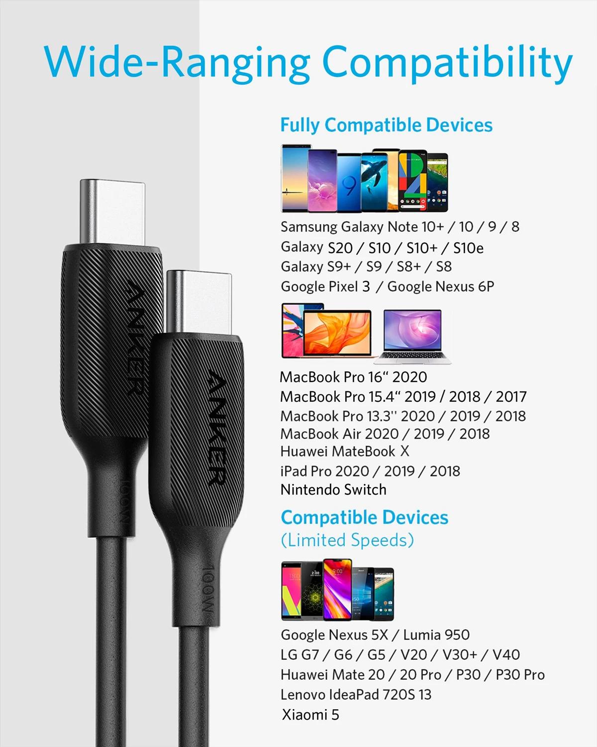 USB Type C Cable Type C Charging Cable Fast Charger Cable Anker Powerline III Type C Cable 100W USB C to USB Charger Cable 2.0 Type Charging for MacBook Pro