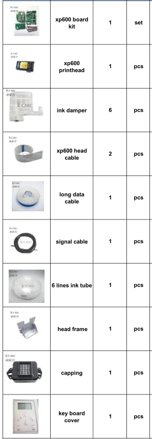 Jucaili, один комплект, комплект для принтера xp600, одна головная плата, каретка, основная плата с 6 кнопками, комплект для ключа