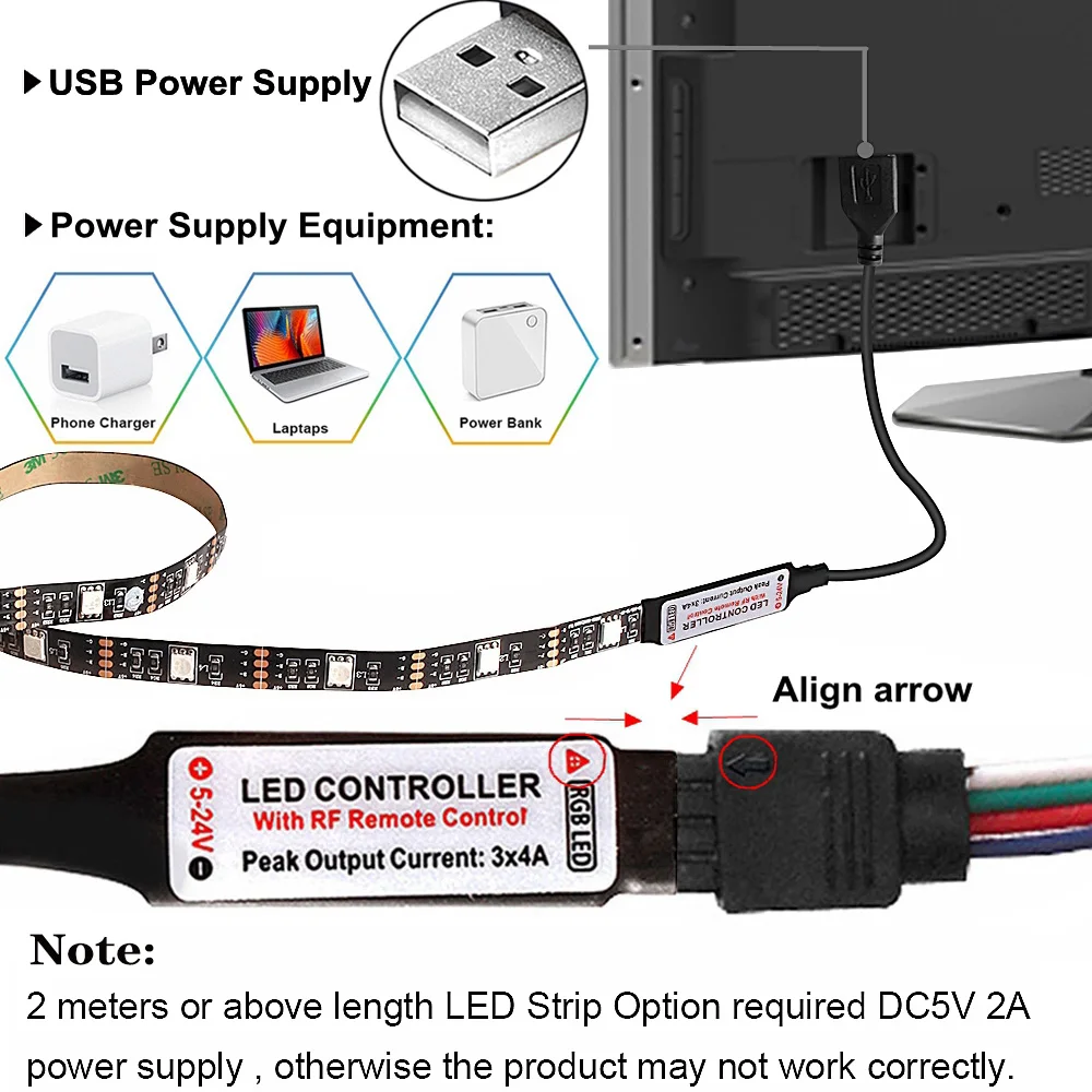 RGB 5050 USB Светодиодная лента 5 в гибкий светодиодный светильник USB Tira светодиодный неоновый RGB лента 17 клавиш пульт дистанционного управления ТВ фоновый светильник ing 1 м 3 м