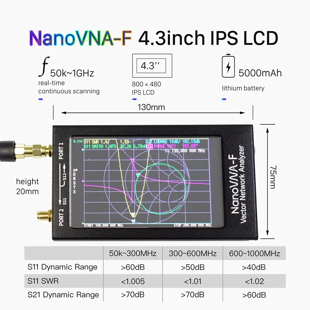 NanoVNA-F обновленная версия 4,3 дюймов ips TFT lcd HF VHF UV векторный сетевой анализатор 50 k-1 ГГц 5000ма батарея