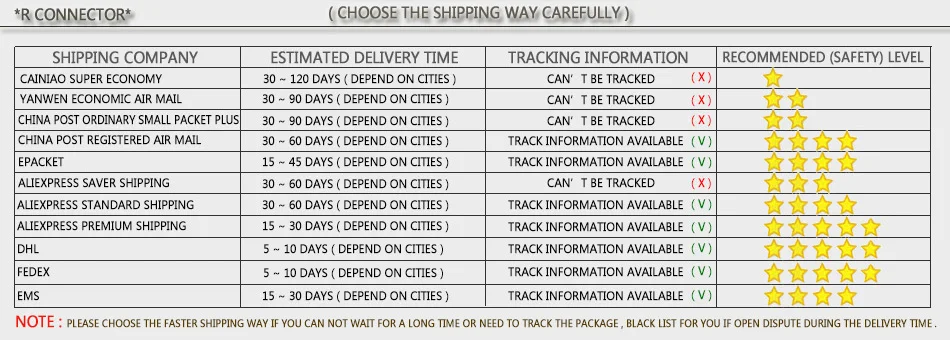 READ BEFORE ORDER(R)