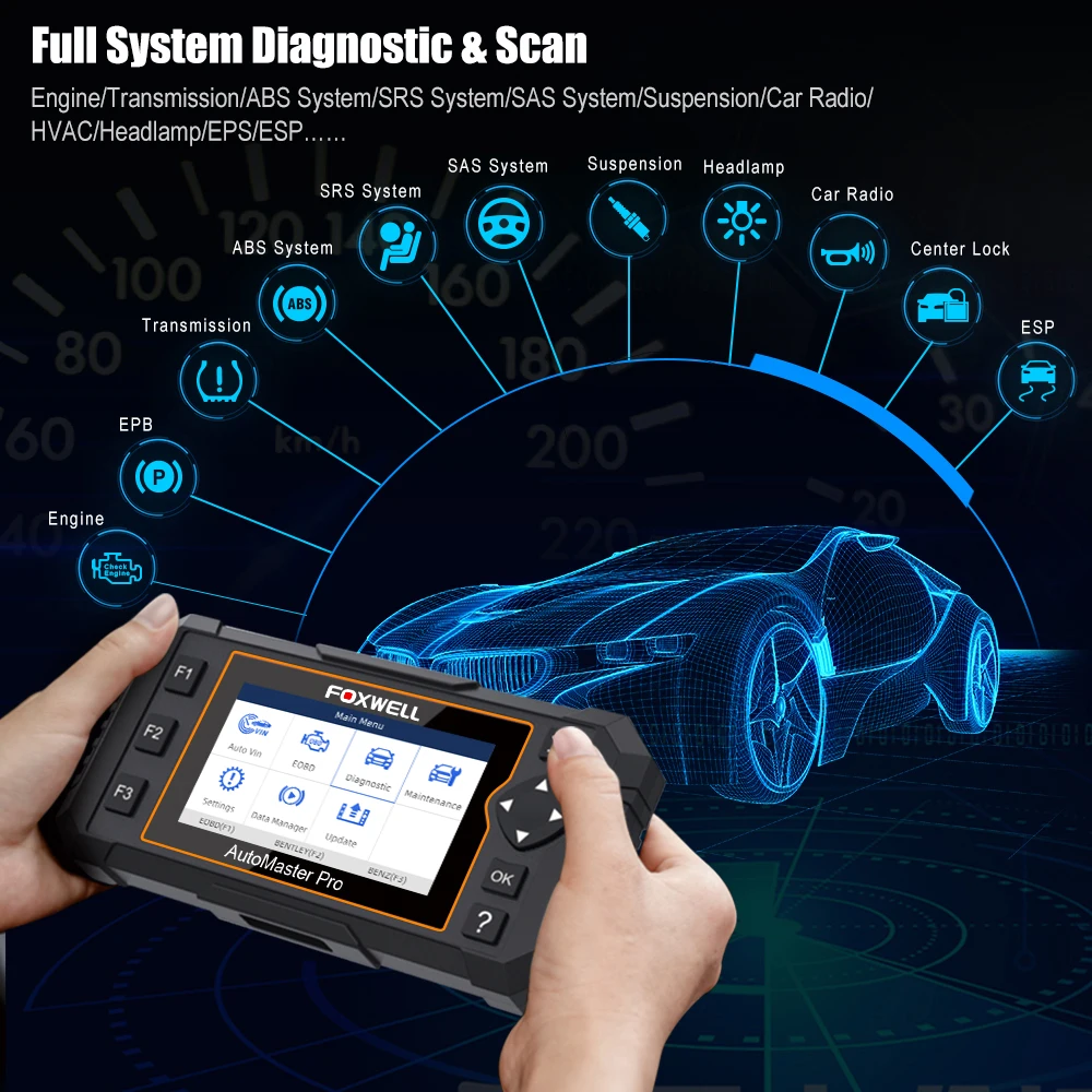 Foxwell NT624 Элитная полная система OBD2 автомобильный сканер EPB сброс масла автомобильный диагностический инструмент OBD 2 считыватель кодов Foxwell OBD2 сканер