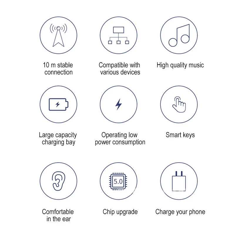 TWS, Bluetooth 5,0, наушники, спортивные наушники, стерео, анти-шум, музыка, Спортивная гарнитура, близнецы, водонепроницаемый, эргономичный дизайн, наушник