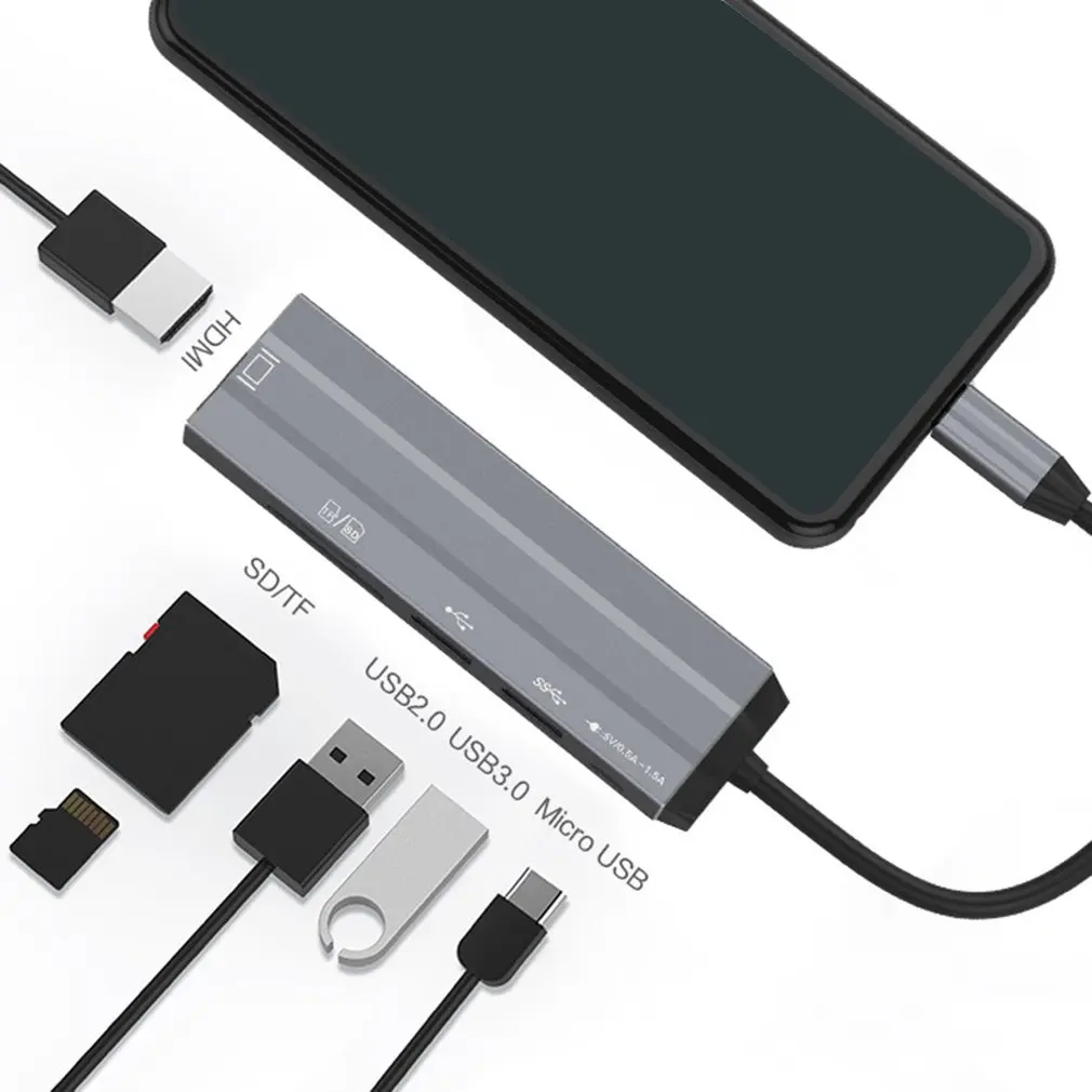 USB C концентратор USB-C к HDMI Adaptador Thunderbolt RJ45 3 концентратор USB для MacBook samsung Dex Galaxy S10/S9 USB-C