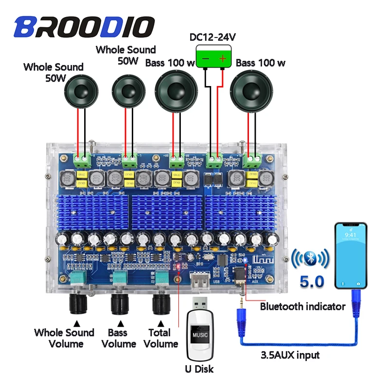 Плата цифрового усилителя TDA3116D2 Bluetooth 5 0 четырехканальный двойной бас 2*50 Вт + 2*100