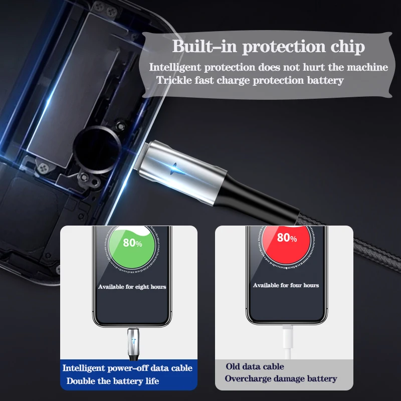 1A телефон USB кабель для iPhone X 8 7 6 6S plus 5 5S кабель Hi-tense кабель передачи данных для быстрой зарядки быстрое зарядное устройство для устройств apple