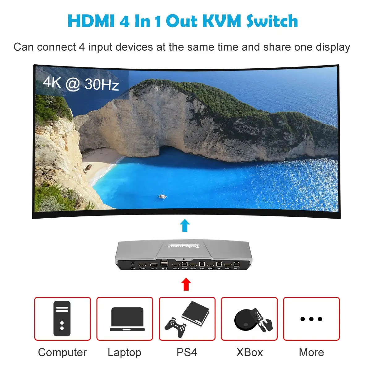 Russian delivery, Fast Ship 4x1 HDMI KVM Switch 4 In 1Out KVM 4 Ports HDMI Switch Sharing 4 PC Ultra HD 4k@30Hz 3D High Quality