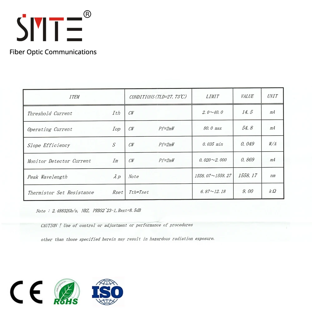FLD5F15CX DFB DWDM волоконный лазер в форме бабочки источник света FLD5F15CX802W9260L для