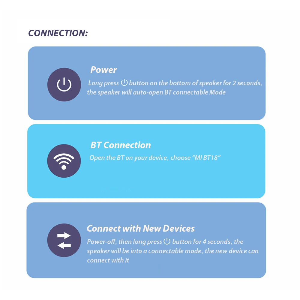 Xiaomi AI Bluetooth динамик мини беспроводной HD качество портативный Колонка микрофон громкой связи AI Bluetooth 4,2 звуковая коробка