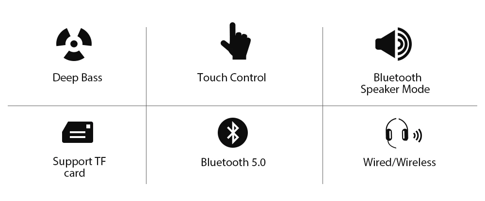 Dacom HF004 два в одном беспроводные наушники и динамик Накладные наушники Bluetooth 5,0 с поддержкой sd-карты с микрофоном для Android