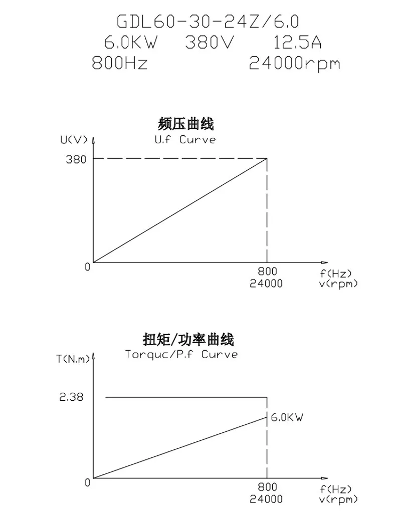_conew1