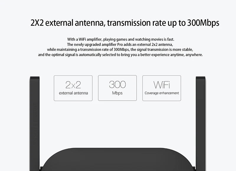 Xiaomi WiFi router Amplifier Pro 300M Network Expander Repeater Signal overlay Wireless Range Extender 2 external antennas
