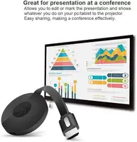 Home Audio 