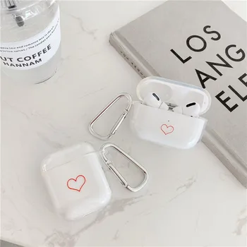 

Simple Transparent Earphone Headset Accessory Silicone Case For Airpods 1 2 Pro Protective Wireless Bluetooth Headset Cover