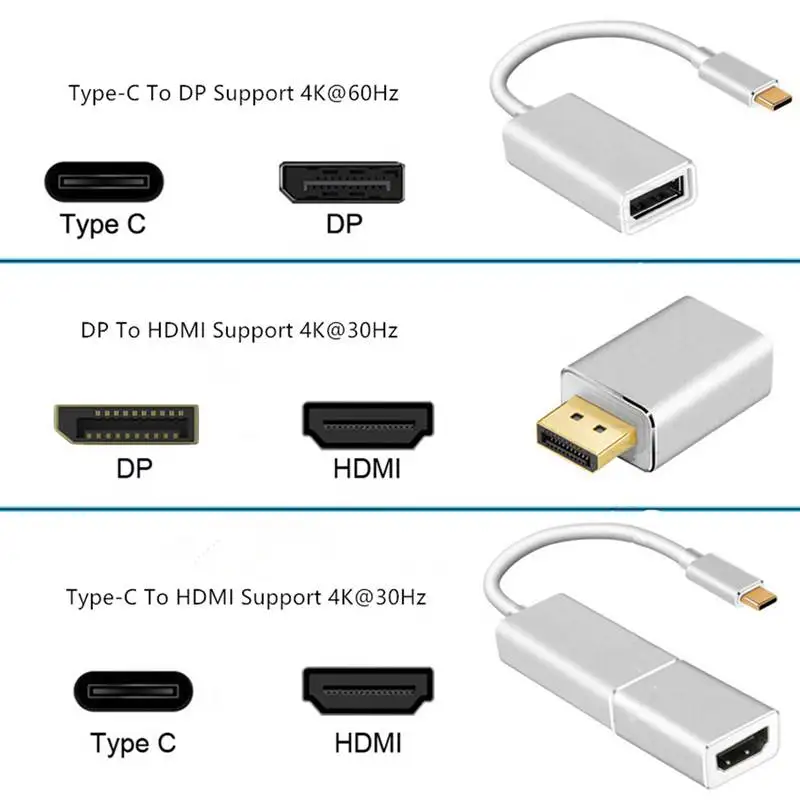 Usb 3,1 3 в 1 адаптер Тип C Мужской Dp женский Dp Мужской к Hdmi Женский конвертер Usb3.1 кабель Поддержка 4 к 60 Гц для huawei Xiaomi