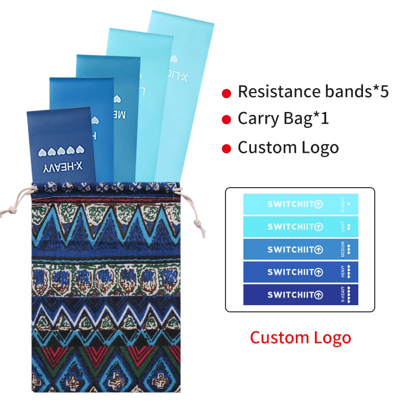 030461a7c1a6dc8068befd40042339c