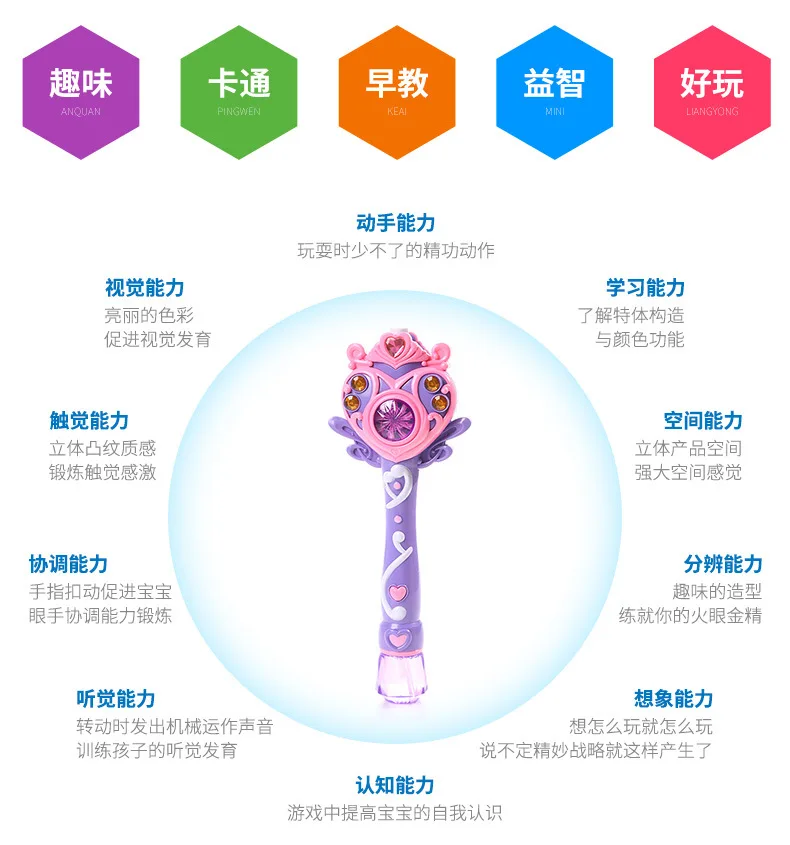 Стиль Dreamy Bubble волшебная палочка Электрический музыкальный пузырьковый стержень для девочек сердце детский пистолет для мыльных пузырей дуя пузырьковая игрушка