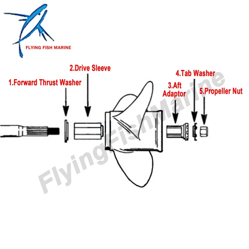 835257Q1 Фло-Torq II HUB набор для ртути/Mercruiser/Alpha/Bravo 135-300HP Лодочный Мотор Пропеллер