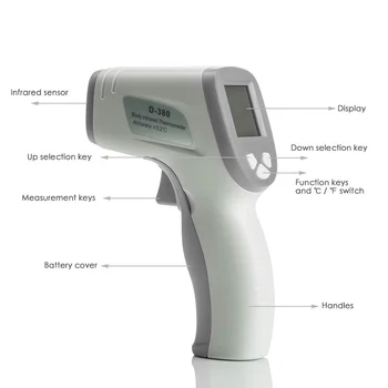 

Non Contact 2 in 1 Infrared Surface and Body Thermometer Fever IR Gun Forehead with Alam Value Setting and Self Calibration