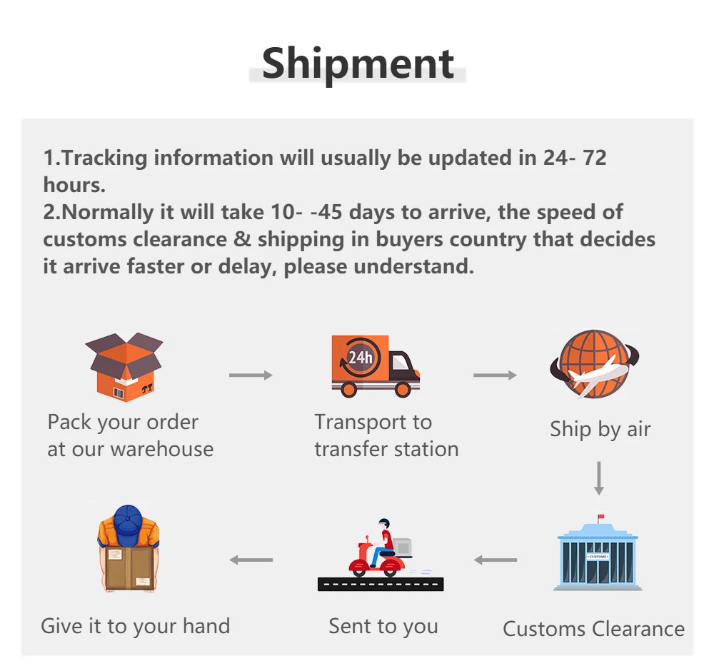 I5 Sport Smartwatch Women Men Heart Rate Blood Pressure Fitness Tracker Kids Smart Clock For Android IOS Smart Watch PK IWO P80
