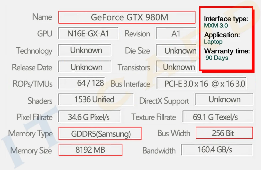 NVIDIA GeForce GTX 980M - DirectX 12 benchmark and all you need to