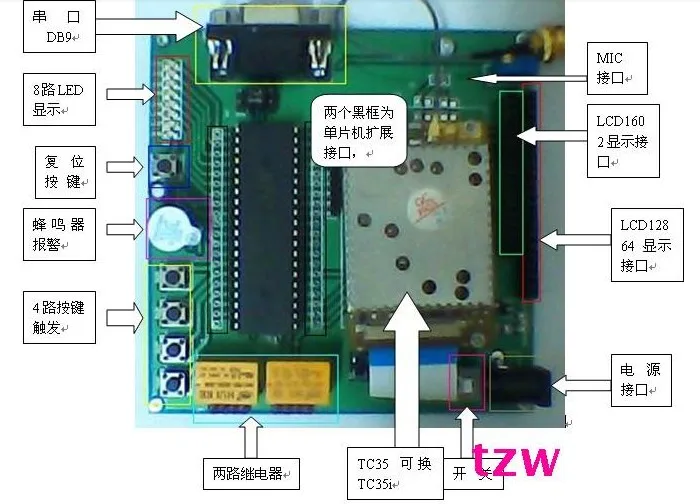 TC35 TC35i GSM MCU макетная плата релейный модуль управления LCD12864 интерфейс для отправки информации