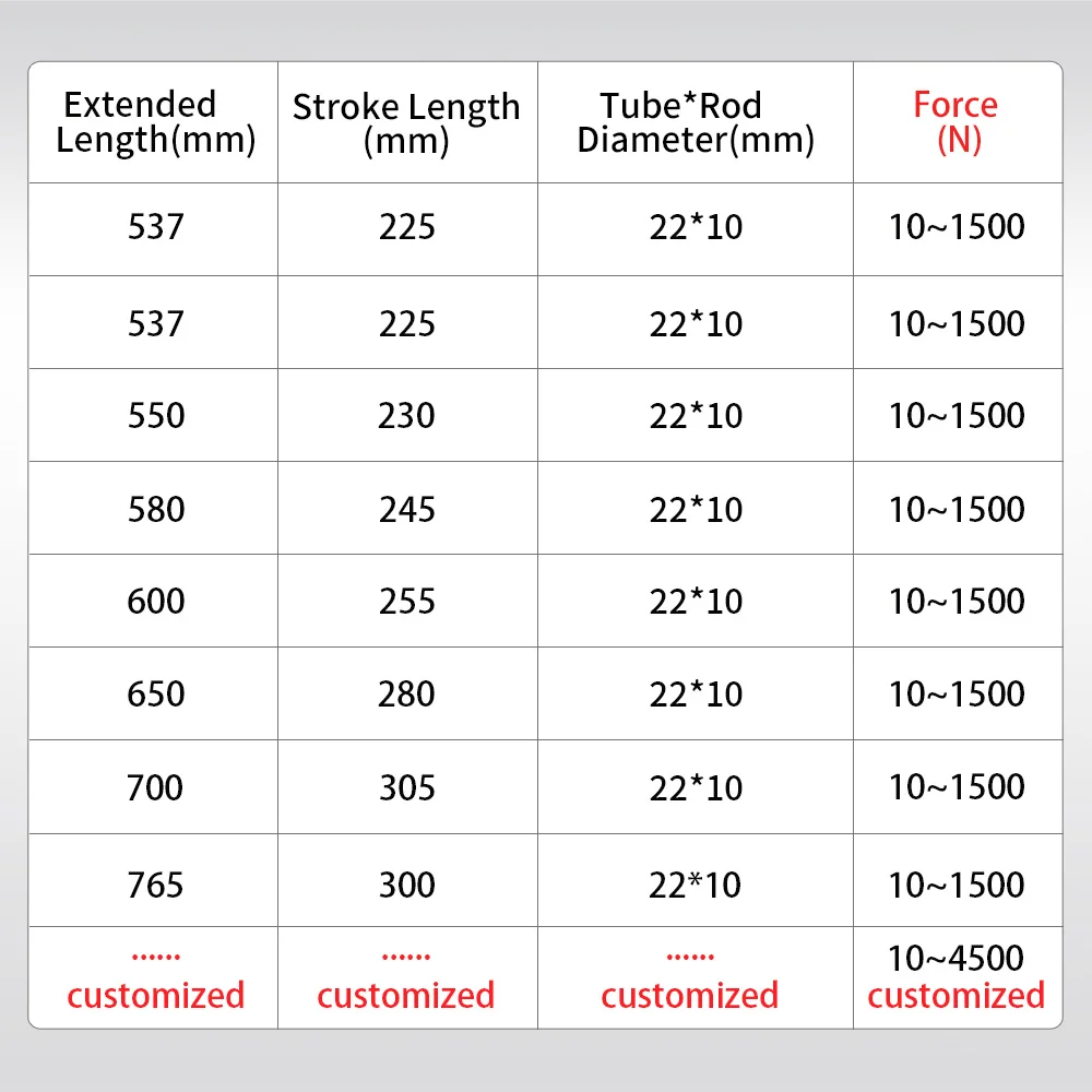  Automobile Gas Spring 1 PC 540mm-570mm 50kgs/500N Universal  Strut Bars Gas Spring Shock Absorber Hydraulic Lift Support Strut Bar RV  Bed Car Machine (Color : 22-10-230-540) : Automotive