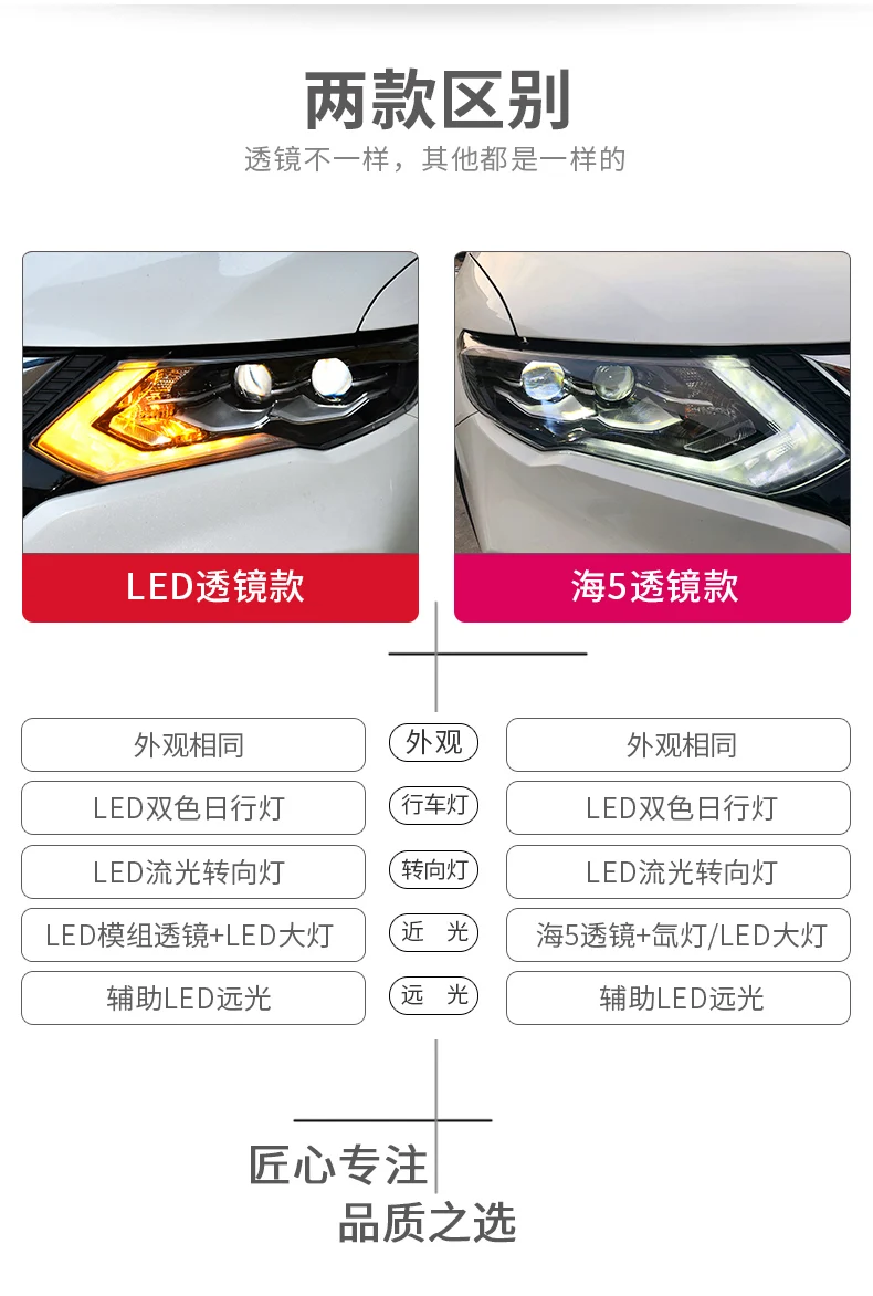 2 шт. светодиодный фары для Nissan X-Trail- светодиодный фонарь светодиодный DRL+ Динамический сигнал поворота для X-Trail светодиодный фонарь