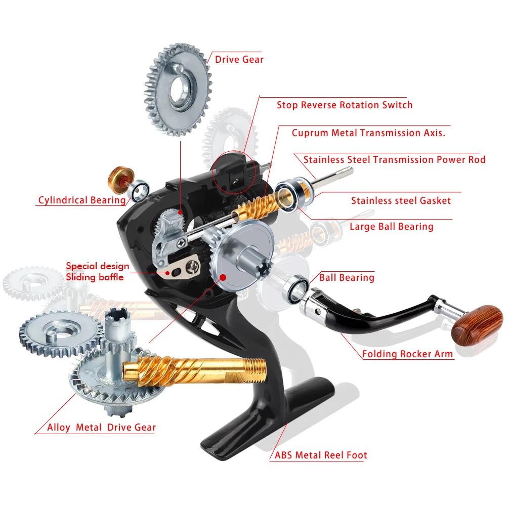 JACKFISH 12BB Spinning Fishing Reel Fishing Wheel for Saltwater Metal Spool Fishing Reels carpa molinete de pesca fishing tackle JACKFISH 12BB Spinning Fishing Reel Fishing Wheel for Saltwater Metal Spool Fishing Reels carpa molinete de pesca fishing tackle