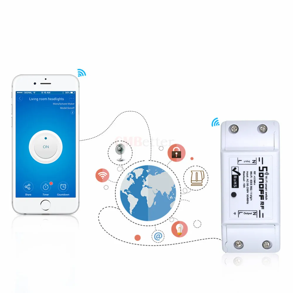 Sonoff RF WiFi беспроводной переключатель 433 мгц приемник Пульт дистанционного управления DIY интеллектуальное реле для домашней автоматизации модули таймер переменного тока 90-250 В