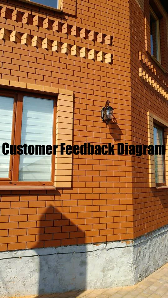 c43bc4efd58934acd70c7401bceb40a7_U03ec3cfdf6564b3b8b2818fbb2a27cbab