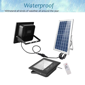 

Newest Solar Power Street Light LED Lamps Outdoor Street Waterproof Wall Lights Garden Security Lamp floodlight light control st