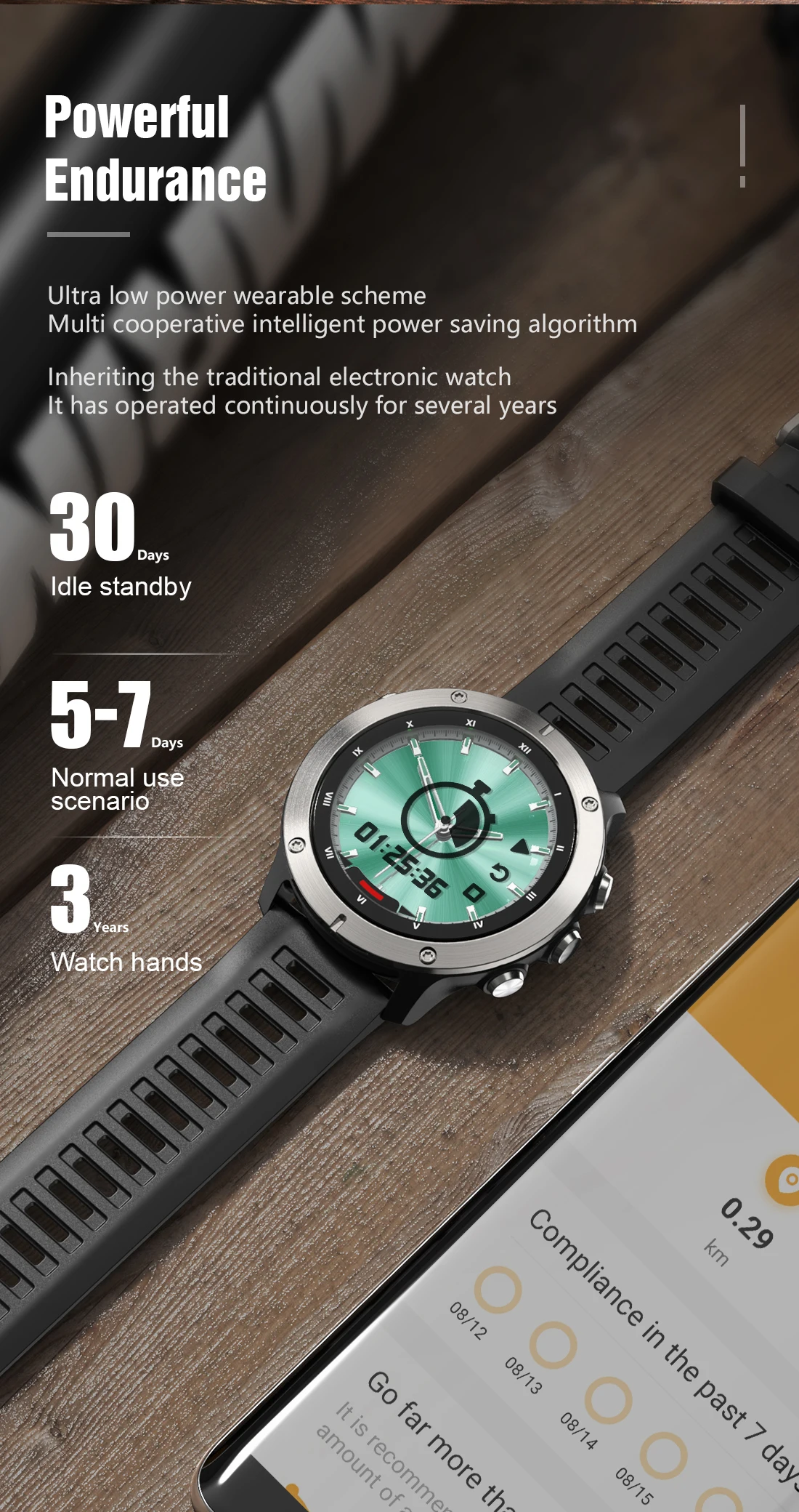 Dual Time Hybrid Smart Watch Men 2022 Digital Screen Remind Call Herat Rate Tracker Stainless Steel Fitness Smartwatch