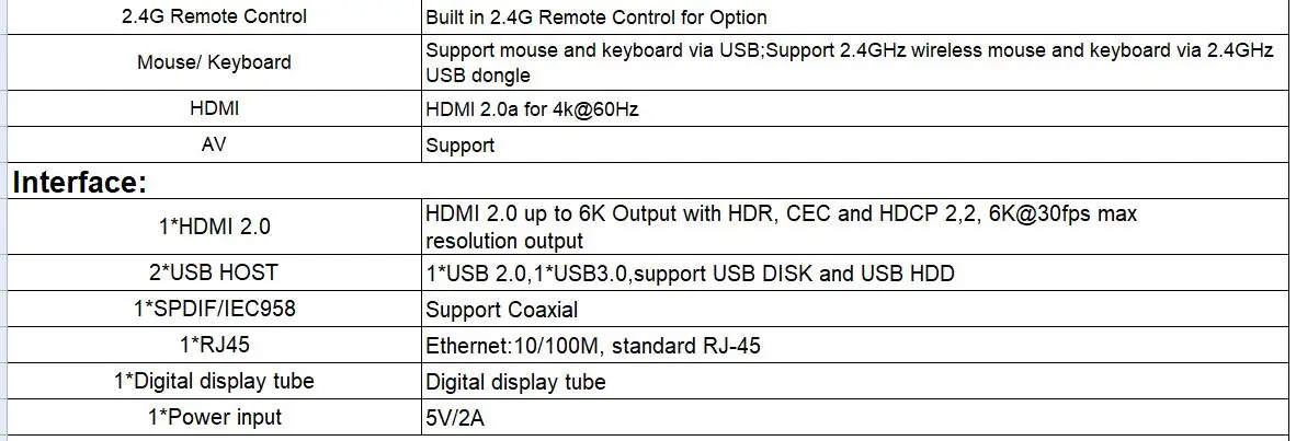 H96 мини H6 Allwinner 4 ядра 64 бит 6K H.265 Смарт ТВ коробка Android 9,0 ТВ коробка 5G Wi-Fi Bluetooth Google Youtube Декодер каналов кабельного телевидения