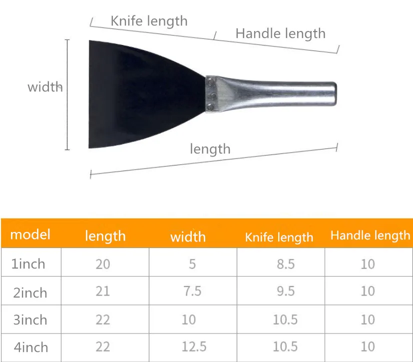 1 шт. шпатлевка нож скребок лезвие 2 дюйма, 3 дюйма, 4 дюйма, 5 дюймов утолщенный синий стальной скребок для чистки наполнения нож скребок