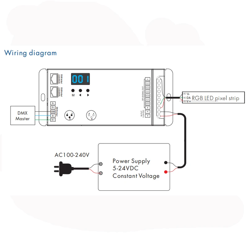 Светодиодный DMX512 SPI декодер DMX-SPI конвертер 1024 в горошек ttl пикселей контроллер поддерживает 6803/8806/2811/2812/2801/3001/9813 ic