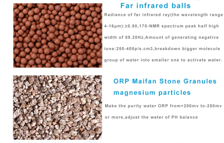 Минерализация слабые щелочные Maifan Камень многоступенчатый фильтр картриджи Mit дальних инфракрасных лучей фильтр PH/кальция с 2 шт фитингами