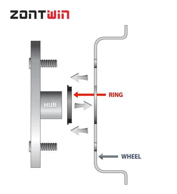 Anelli Di Centraggio 66.6mm A 57.1mm - Set Da 4, Plastica Nera, Per Cerchi Borbet, Keskin, MAM, Made In Germany - Foto 3