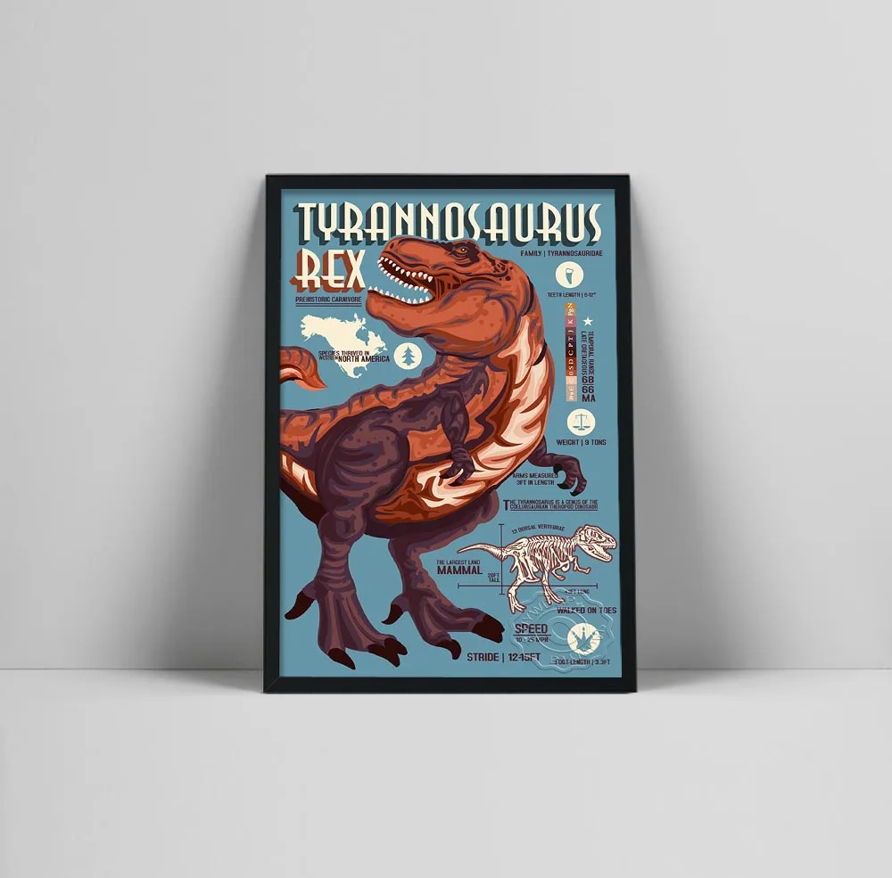 

Retro Tyrannosaurus Wall Art Canvas Painting Dinosaur Animal Art Prints Vintage Posters And Prints Wall Pictures Kids Room Decor